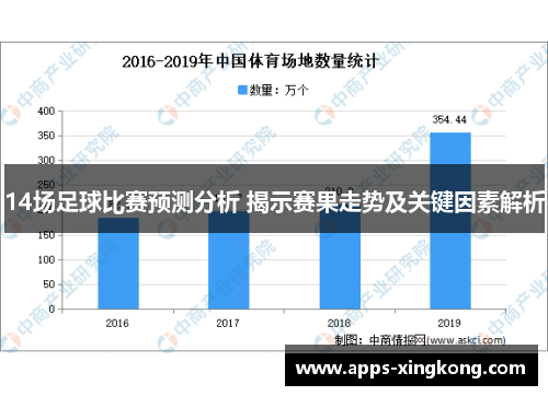 14场足球比赛预测分析 揭示赛果走势及关键因素解析